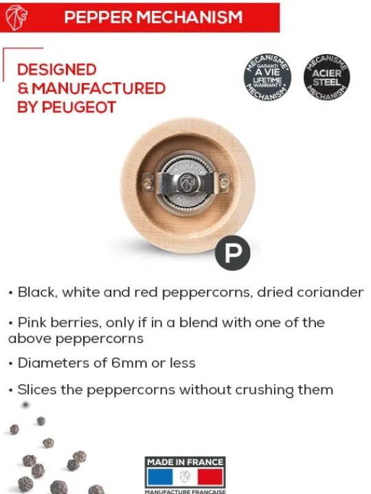 Online Bali cast iron Bali red cast-iron pepper mill, 8 cm - 3" Pepper | Pepper Mills